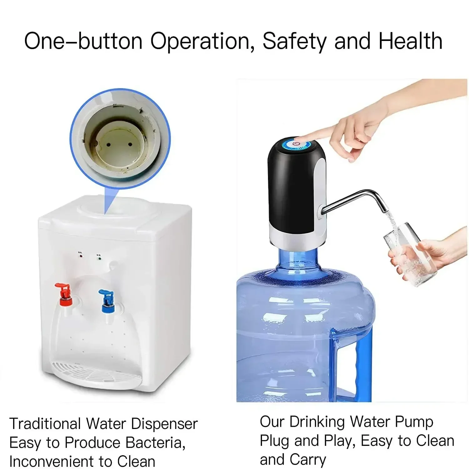 Drinkware 물병 펌프 음료 품목 전기 Garra - Kitchen Electronics Gadgets 리뷰 및 가격