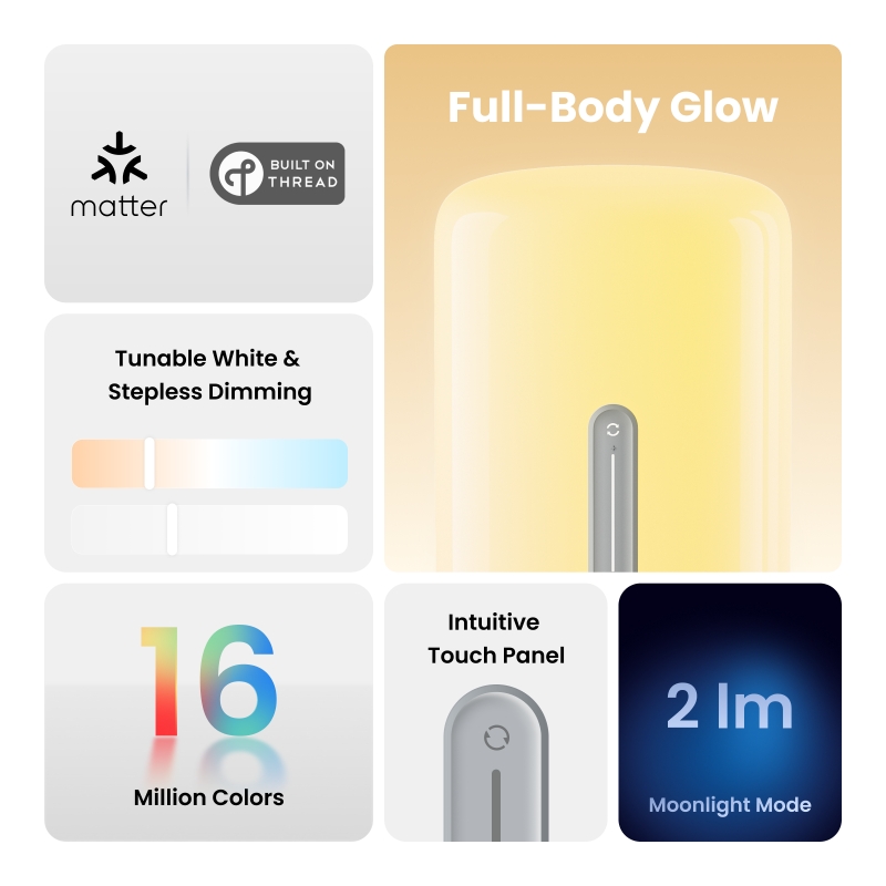 Yeelight 스마트 LED 침대 옆 램프 D1 RG - Rgb Desk Lamp Smart 리뷰 및 가격