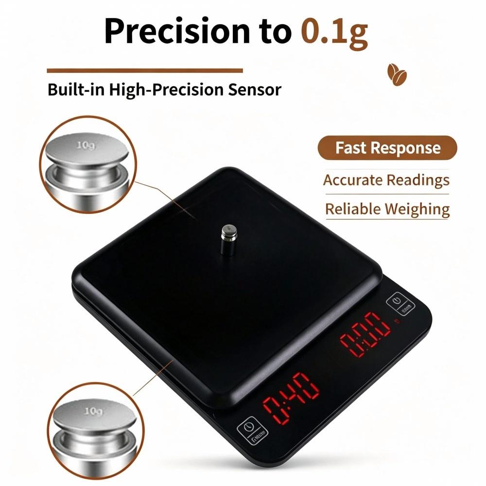 3kg/0.1g 고정밀 디지털 커피 저울, LED 휴대 - Electronics & Gadgets Icon 리뷰 및 가격