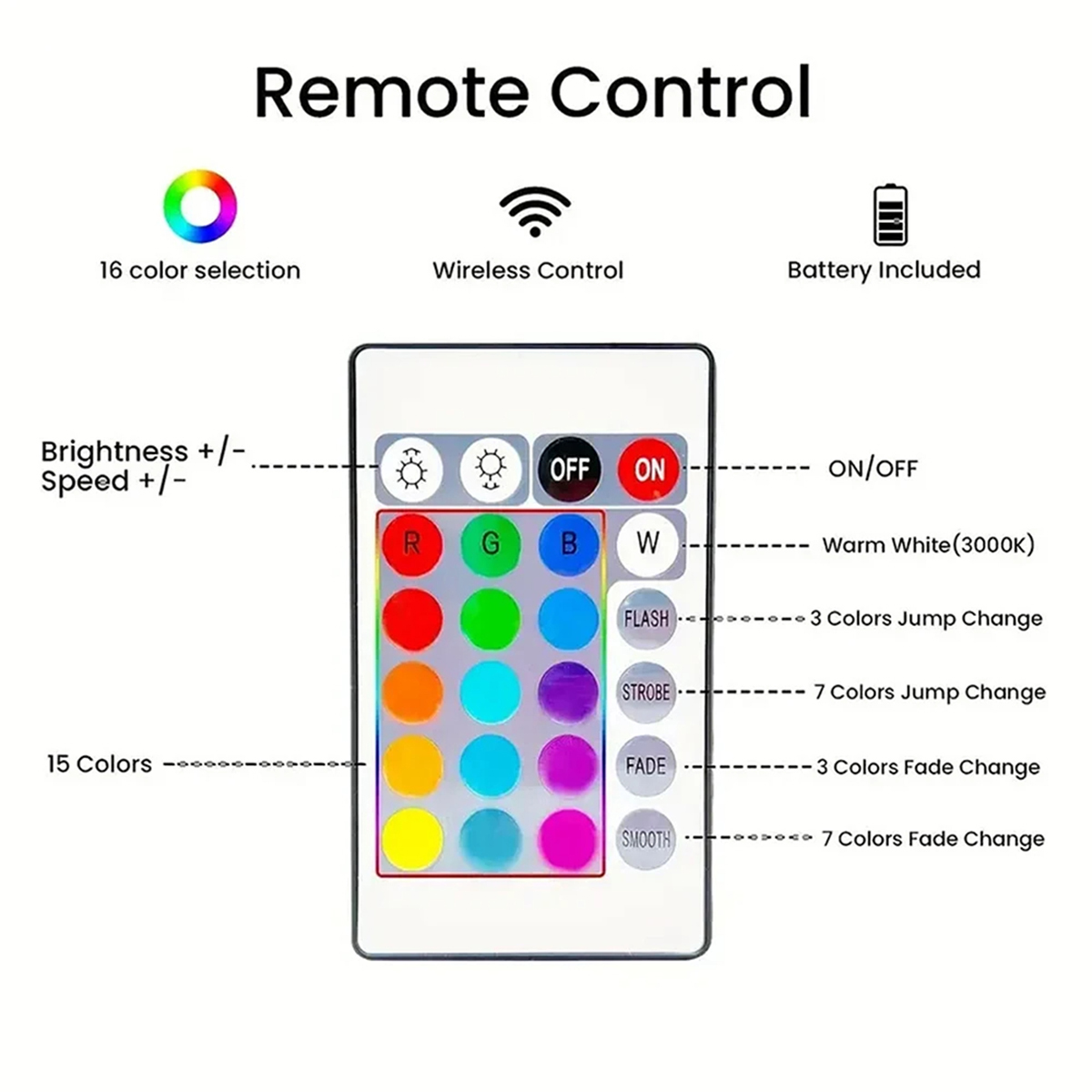 원격 제어 음악과 스마트 Led 스트립 조명 게임 TV - Rgb Desk Lamp Smart 리뷰 및 가격